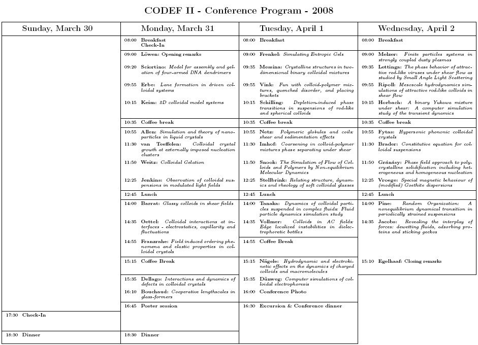 Program of conference